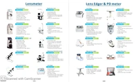 Ophthalmic Equipment